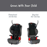 Britax Grow With You – Mod Black