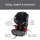 Britax Grow With You – Mod Black