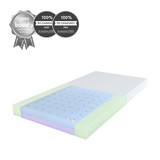 Babyrest DuoCore Cot Mattress