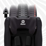 Buy Diono Radian 3R Safe+ Online - Babies Nz