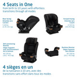 Maxi Cosi Kani 4-in-1 All In One Car Seat - Caspian Caviar Maxi Cosi Kani 4-in-1 All In One Car Seat - Caspian Caviar