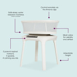 4Moms Mamaroo Sleep Bassinet 4Moms Mamaroo Sleep Bassinet