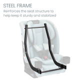 Britax One4Life ClickTight Car Seat Slim - SeaFoam