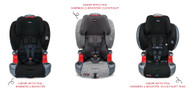 Britax Grow with You - Compare the range! | Babies Nz