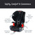 Britax Grow With You ClickTight Booster Car Seat