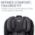 Britax Poplar S Clicktight Convertible Car Seat
