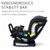 Britax Poplar S Clicktight Convertible Car Seat