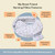 My Brest Friend Original Nursing Pillow