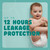Huggies Nappies Size 2 Infant  - 192s