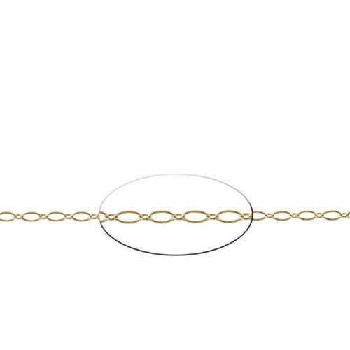 three sisters jewelry design 3.2mm Oval Long and Short Chain - Yellow Gold Filled three sisters jewelry design 3.2mm Oval Long and Short Chain - Yellow Gold Filled