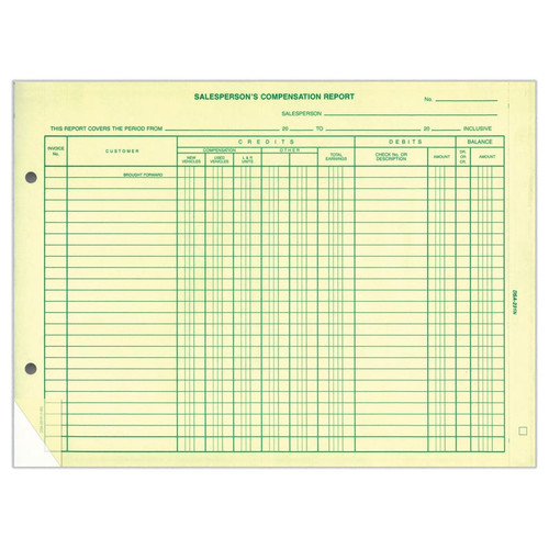 Salesperson's Compensation Report