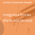 Autosoft Training: Integrated Entries