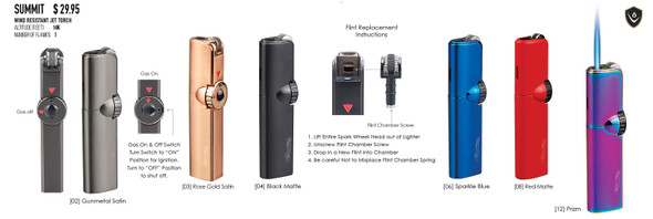 VECTOR SUMMIT - WIND RESISTANT JET TORCH ALTITUDE (FEET) 14k FLAMES 1 (MSRP $29.95)