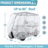 4 Passenger 400D Waterproof Sunproof Golf Cart Cover Roof 80" L, Fits EZ GO, Club Car and Yamaha, Dustproof and Durable