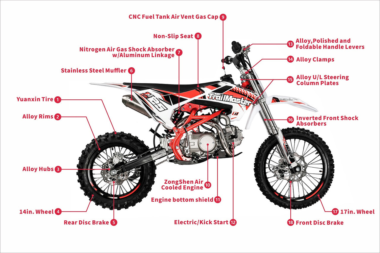 TrailMaster Pro Series Dirt Bike TM LK125 For Sale | Affordable atv