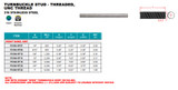 Suncor 316 Stainless Steel Turnbuckle Stud Right Hand UNC Threaded P0106-RT