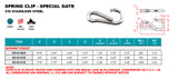 Suncor Spring Clip with Special Gate without Eyelet S0142-0080 S0142-0100 S0142-0120