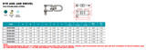 Suncor Eye and Jaw Swivel 316 Stainless Steel S0155-0