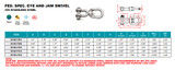 Suncor Fed. Spec. Jaw and Eye Swivel 316 Stainless Steel S0155-FS