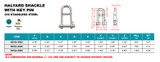 Suncor Halyard Shackle with Key Pin 316 Stainless Steel S0164-0