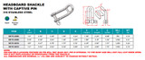 Suncor Headboard Shackle with Captive Pin 316 Stainless Steel S0173-0