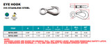 Suncor Eye Hook 316 Stainless Steel S0194-0
