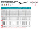 Suncor Over-Center Assembly with Clips 304 and 316 Stainless Steel S0207-0