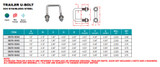 Suncor Trailer U-Bolt 304 Stainless Steel S0276-0