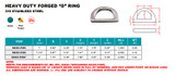 Suncor Web Heavy Duty "D" Ring 316 Stainless Steel S0222-F