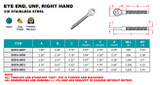 Suncor Eye End Right Hand UNF 316 Stainless Steel S0318-0