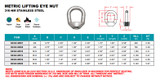 Suncor Metric Lifting Eye Nut UNC 316-NM Stainless Steel S0322-M