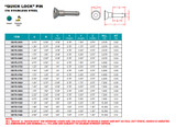 Suncor Quick Lock Pin 316 Stainless Steel S0375-0515