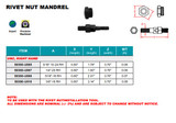 Suncor Rivet Nut Mandrel UNC Right Hand S0380-U
