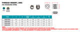 Suncor Thread Insert UNC 316 Stainless Steel S0385-0
