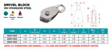 Suncor Swivel Block 304 Stainless Steel S0401-0