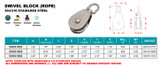Suncor Swivel Block 304/316 Stainless Steel S0403-0