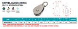 Suncor Swivel Block with 2" Wire Rope Sheave 304/316 Stainless Steel S0403-0050-W
