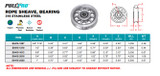 Suncor PULLPRO Rope Sheave Bearing 316 Stainless Steel S0415-0