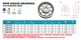 Suncor Rope Sheave (Bearing) 316 Stainless Steel S0411-0