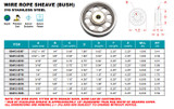 Suncor Wire Rope Sheave (Bush) 316 Stainless Steel S0412-0