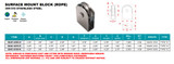 Suncor Surface Mount Block (Rope) Type "U" 304/316 Stainless Steel S0421-0-R