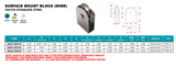 Suncor Surface Mount Block (Wire) Type "U" 304/316 Stainless Steel S0421-0-W