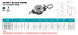Suncor Rated Snatch Block Rope 316 Stainless Steel S0428-0-R