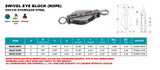 Suncor Swivel Eye Block (Rope) 304/316 Stainless Steel S0423-E