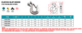 Suncor Clevis Slip Hook 316 Stainless Steel S0452-0