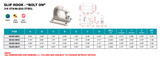 Suncor Bolt On Slip Hook 316 Stainless Steel S0459-SB