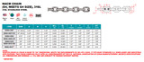Suncor NACM Utility Chain (S4) 316L Stainless Steel S0604-0