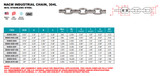 Suncor NACM Industrial Chain 304L Stainless Steel S0605-0
