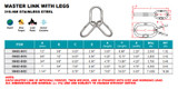 Suncor Master Link with Legs 316-NM Stainless Steel S0652-0