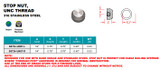 Suncor Stop Nut UNC Thread 316 Stainless Steel S0724-UN